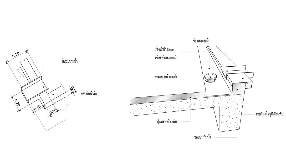 รางน้ำหลังคา